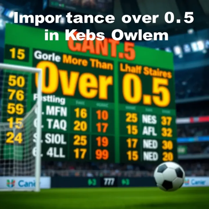 Graphic depicting a sports scoreboard with goal statistics emphasizing the significance of scoring more than half a goal